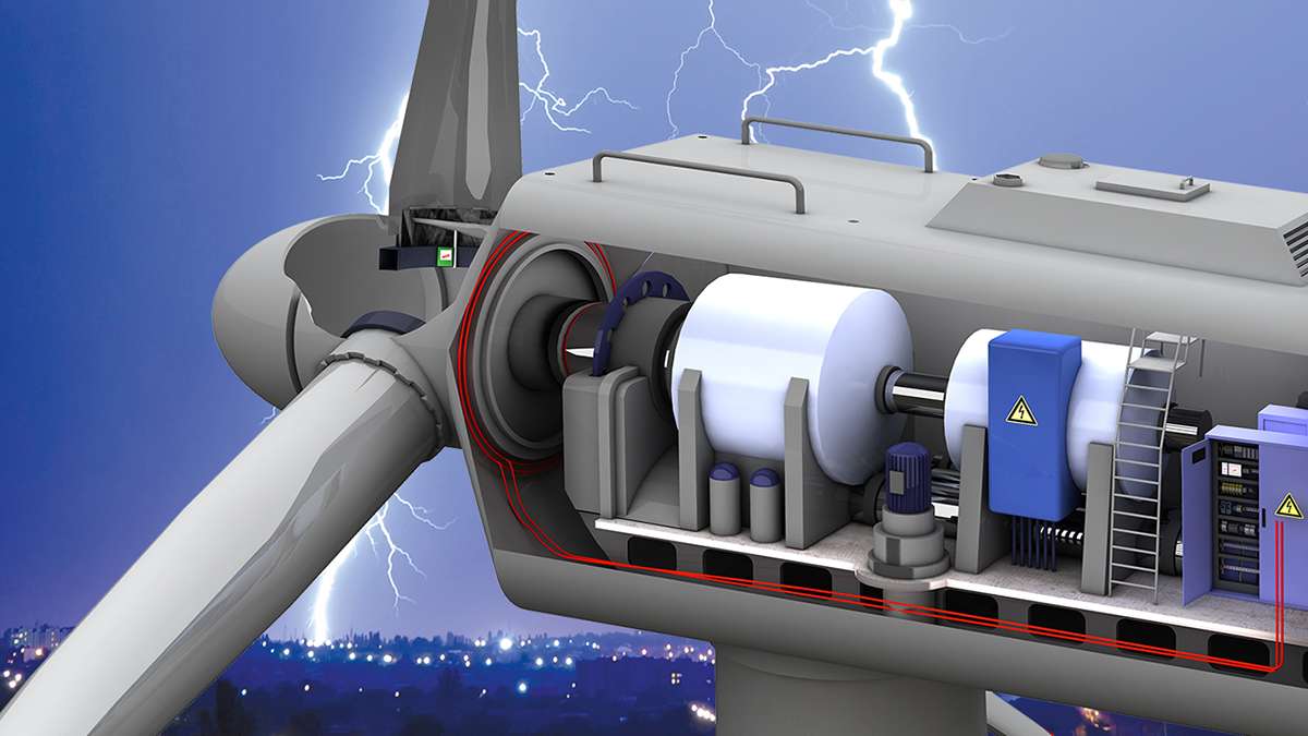 Wind Turbine Lightning Protection Lightning Protection System Archives