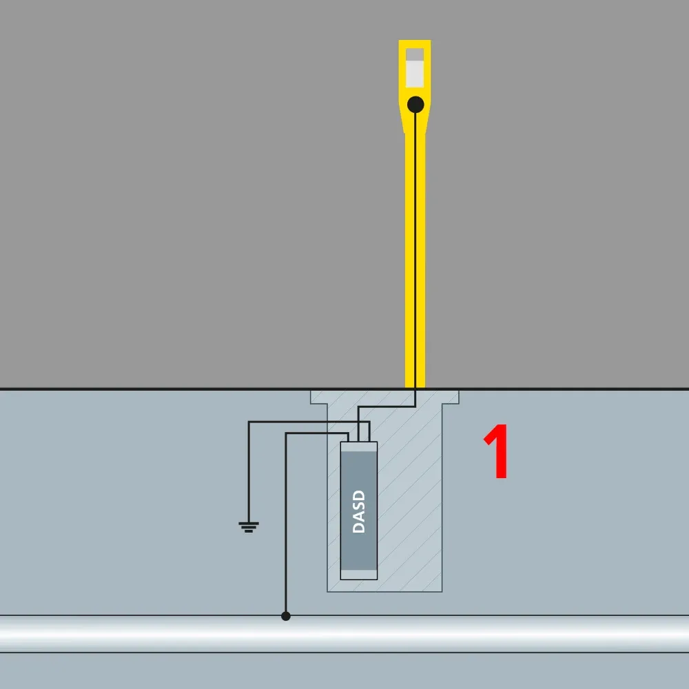 Cross-section diagram showing an underground DASD unit in a concrete base with a yellow pole above ground.