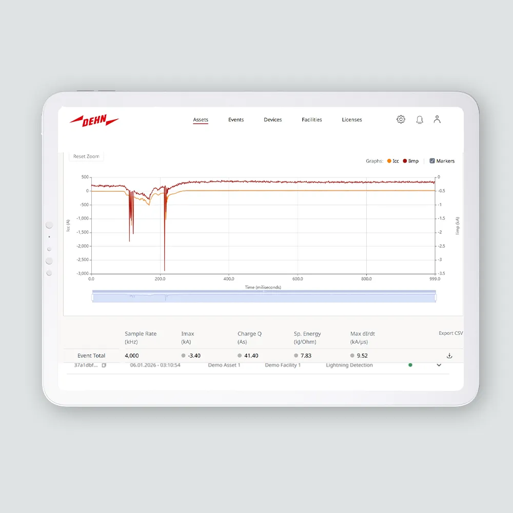 DEHNshpere analysis chart on laptop