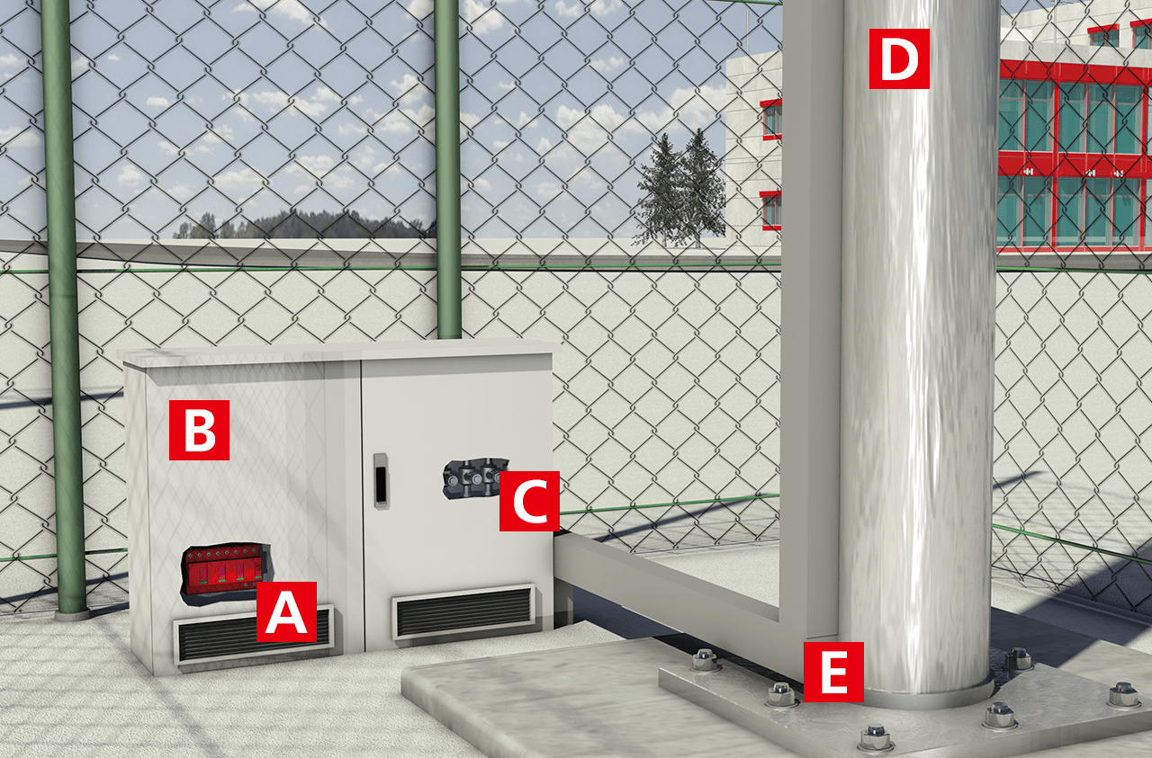 DEHN surge protection for GSM-R systems