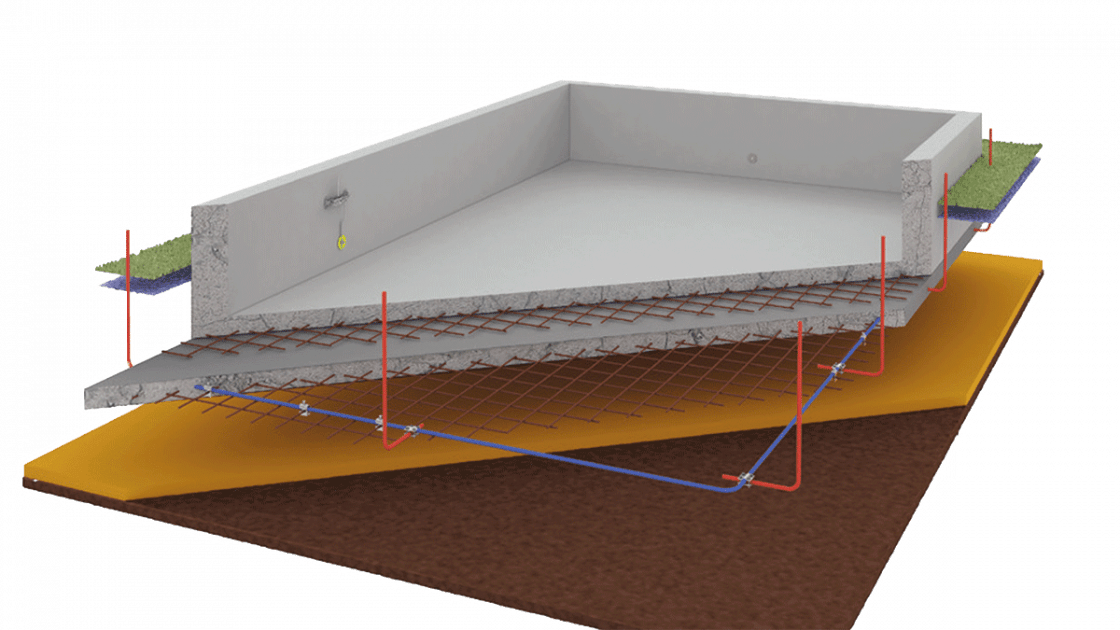 Earthing Foundation and ring earth electrode