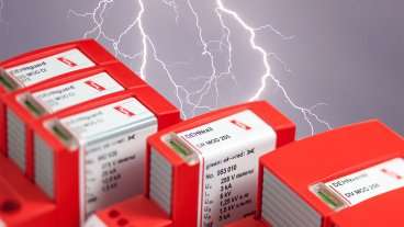 Power Supply Systems
